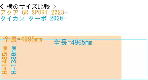 #アクア GR SPORT 2023- + タイカン ターボ 2020-